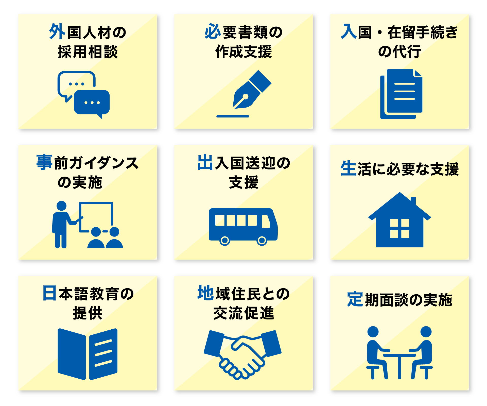事業内容