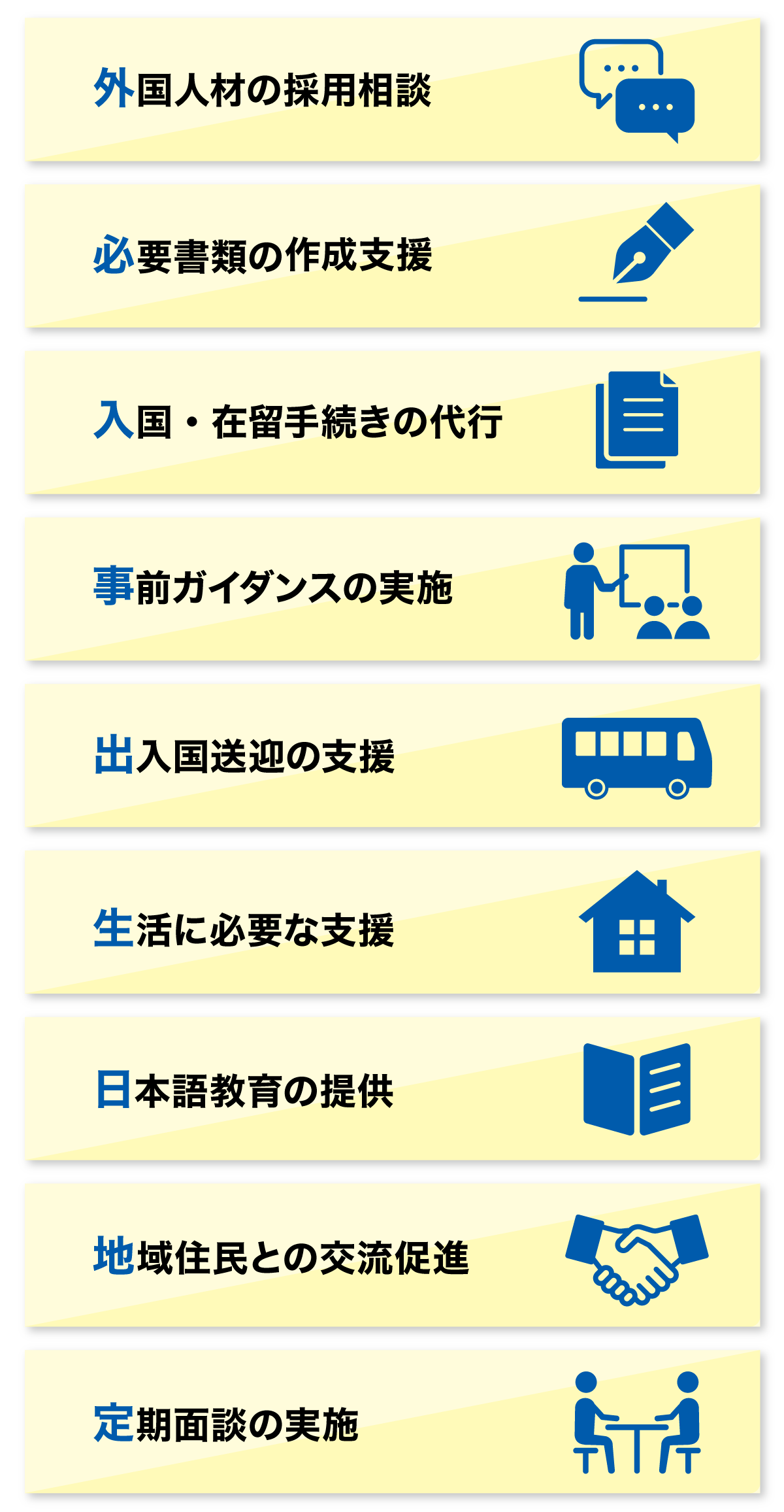 事業内容